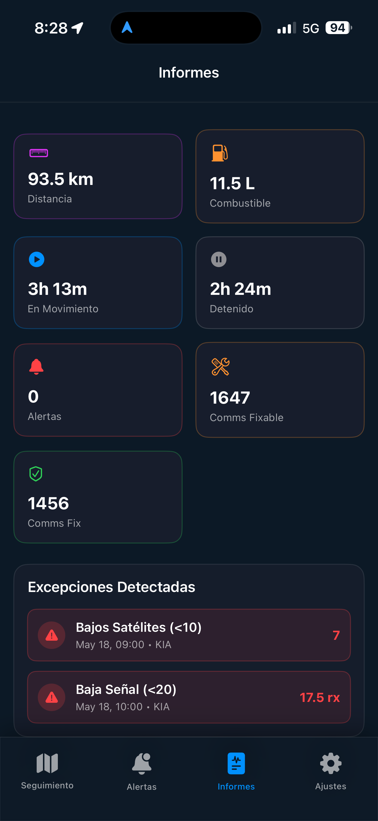 Dashboard de telemetría — distancia, combustible, tiempo